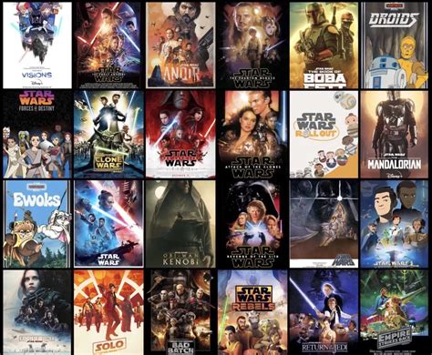 star wars movies in order to watch ewok clone wars|clone wars movies in order.